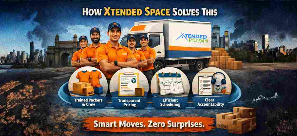 packers and movers in Mumbai